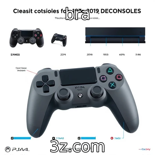 Perspectivas de mercado para consoles em um cenário competitivo